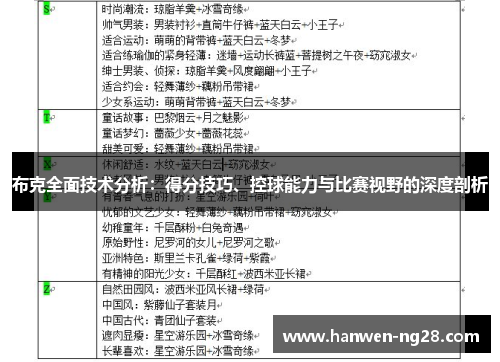 布克全面技术分析：得分技巧、控球能力与比赛视野的深度剖析