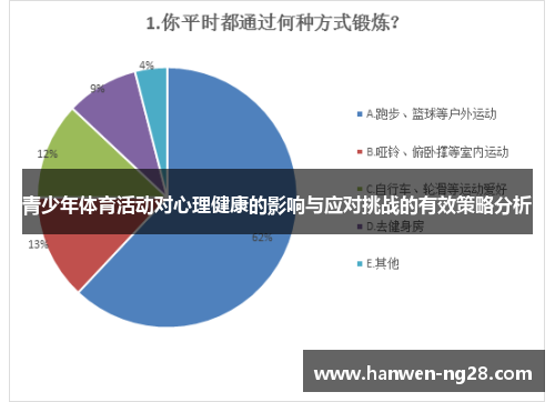 青少年体育活动对心理健康的影响与应对挑战的有效策略分析